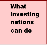 Text Box: What investing nations ??can do??
